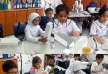 Membuat Periskop – SD Islam Tugasku