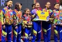 Juara-Juara Akhir Juni – SD Islam Tugasku