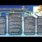 TUGASKU-SD-CITA4