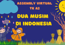 Assembly Virtual TK A2 – Dua Musim di Indonesia Sekolah Islam Tugasku