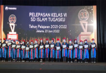 Pelepasan SD 2022