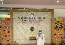 Kelulusan SD