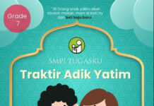 TRAKTIR ADIK YATIM DI BULAN MUHARAM