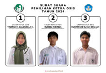 Ketua OSIS SMP 2024-2025