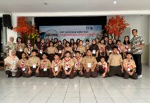 ANBK 2024