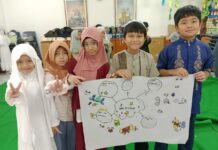 Tokoh Inspirasi Kelas 3