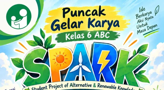Gelar Karya Kelas 6; Energi Terbarukan